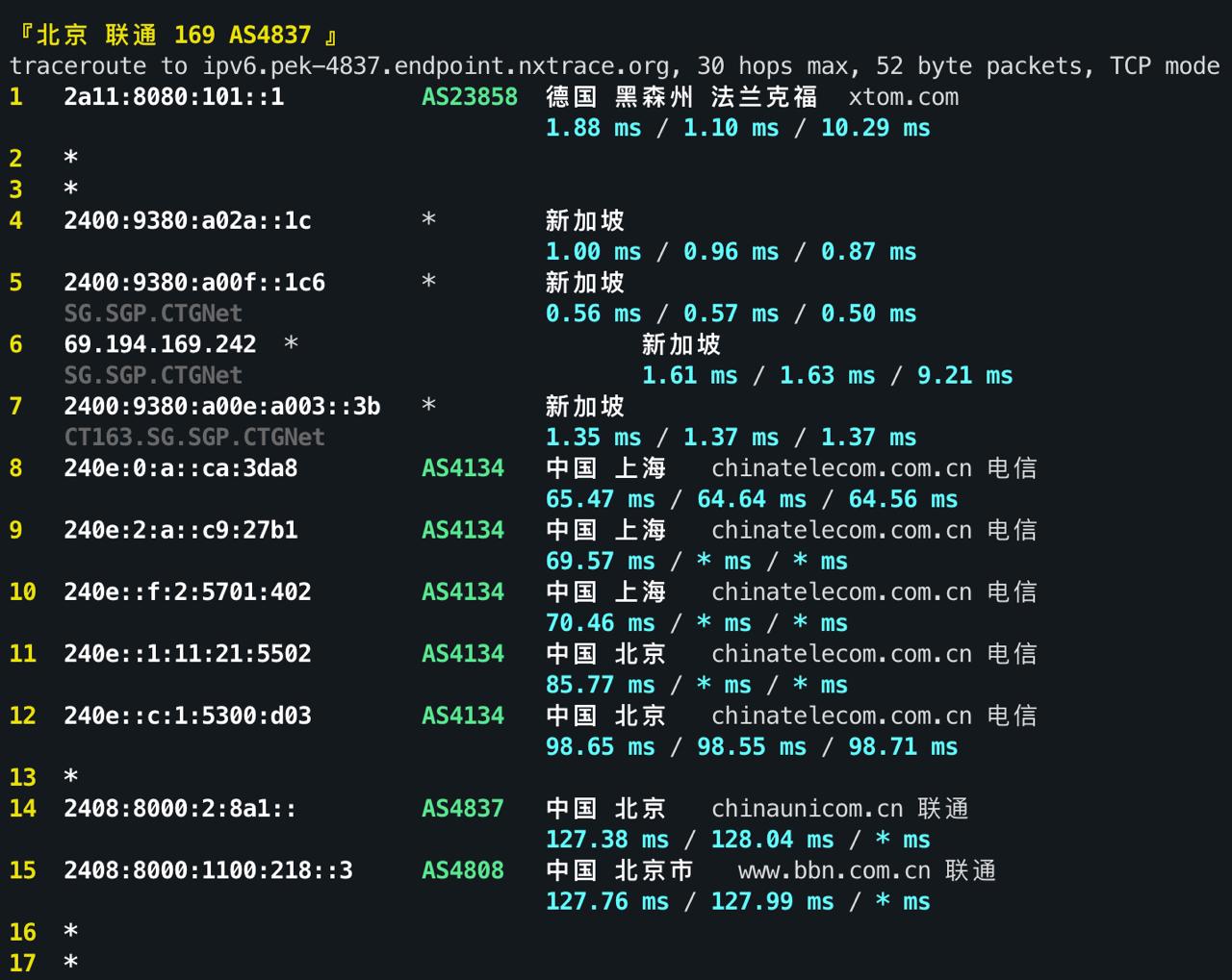 IPv6 回程 TCP 2